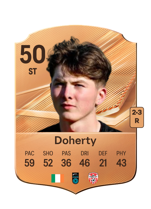 Doherty