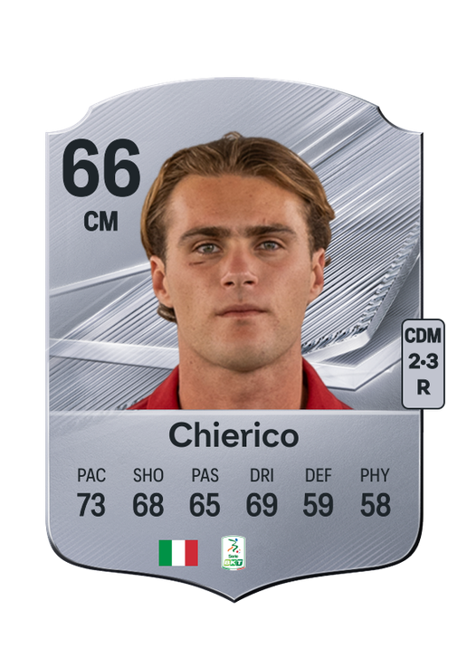 Chierico