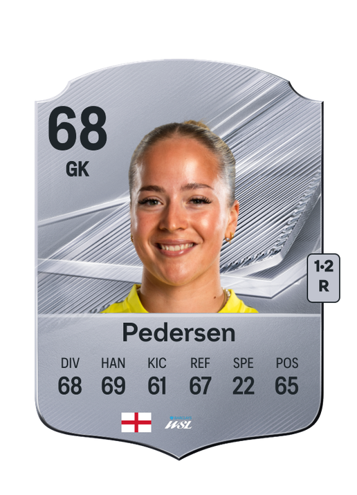 Pedersen