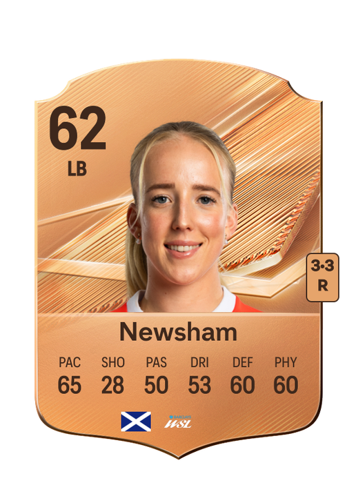 Newsham