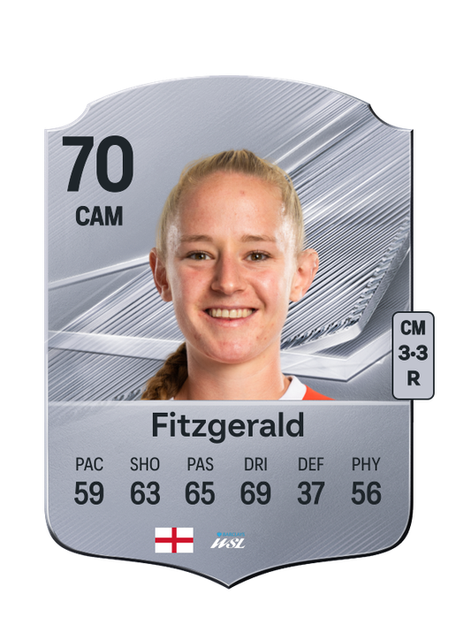 Fitzgerald