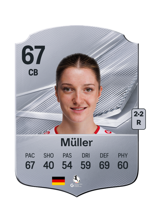 Müller