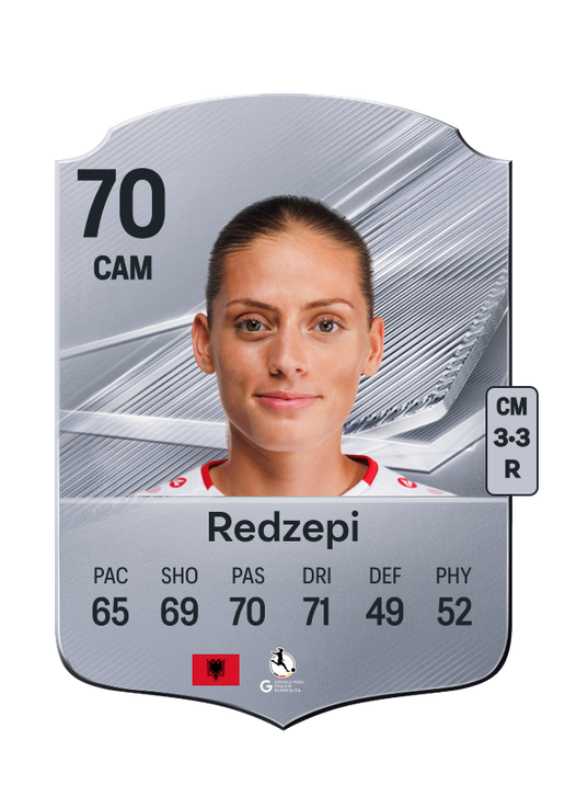 Redzepi