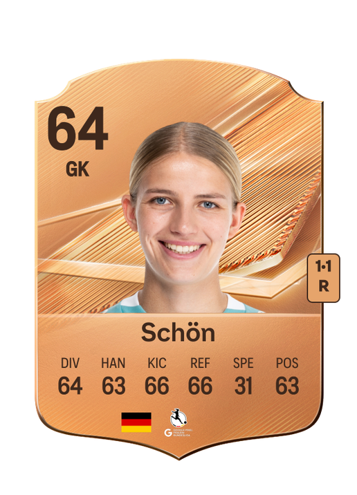 Schön