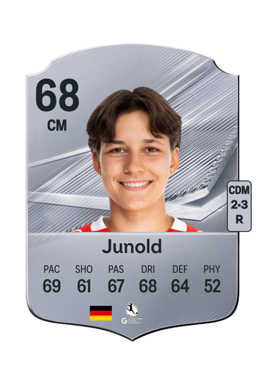 Junold
