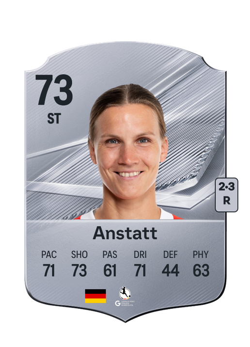 Anstatt