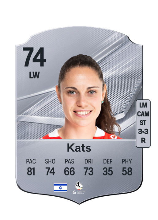 Kats