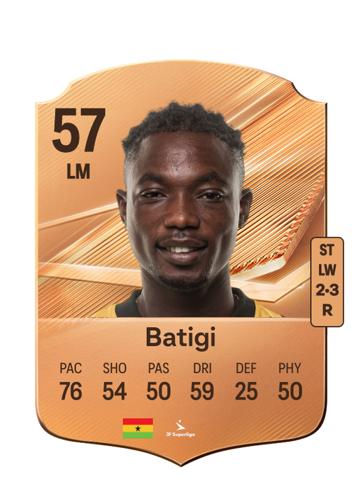 Batigi