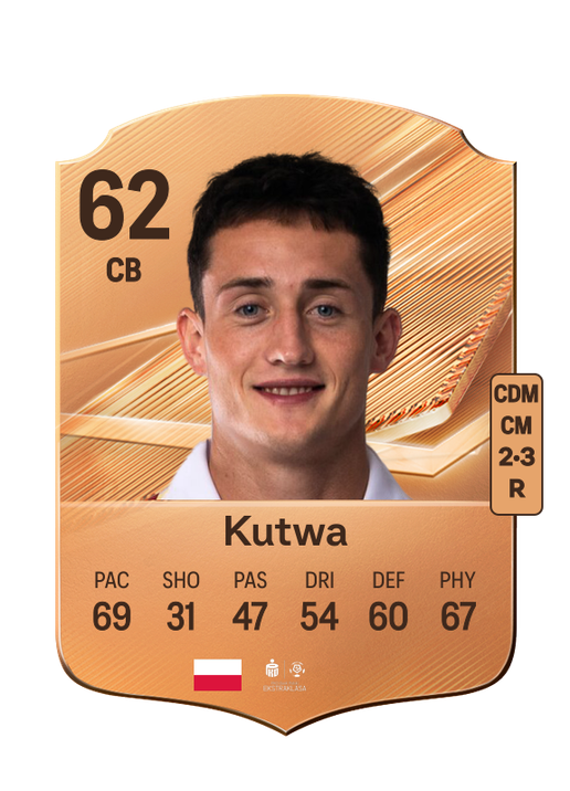 Kutwa