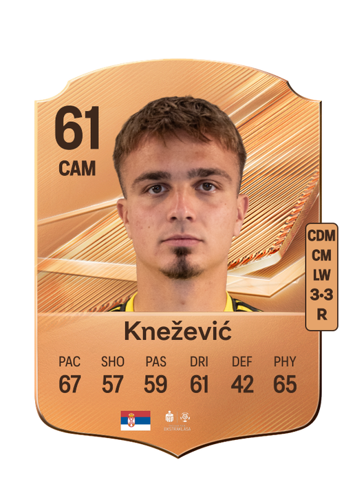 Knežević
