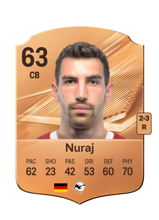 Nuraj