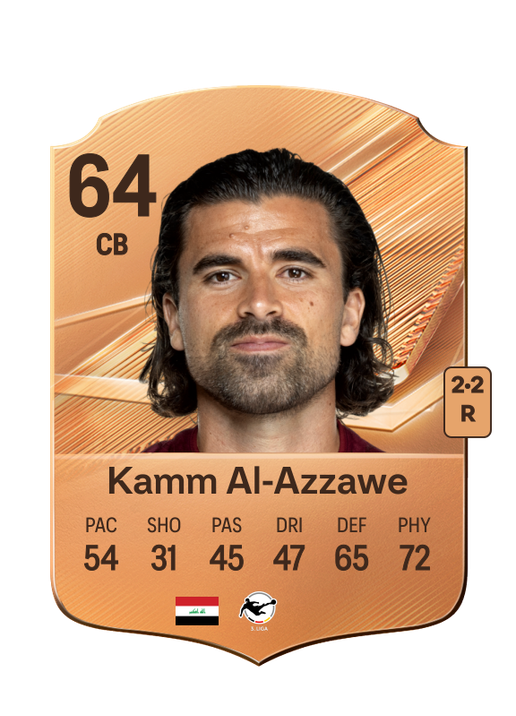 Kamm Al-Azzawe