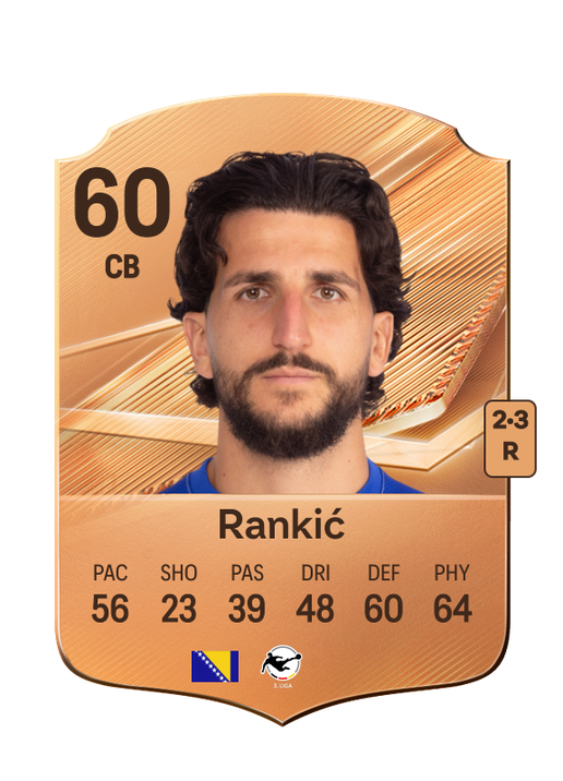 Rankić