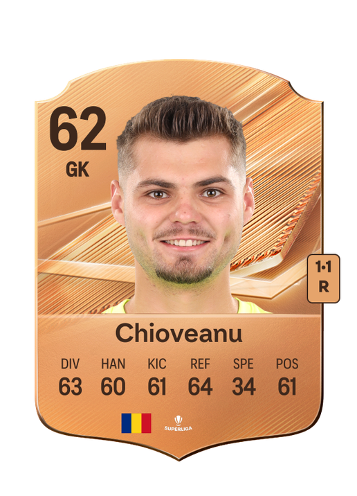 Chioveanu