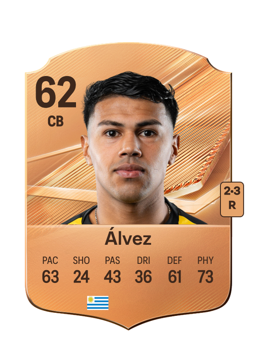 Álvez