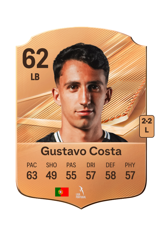 Gustavo Costa