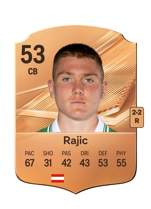 Rajic