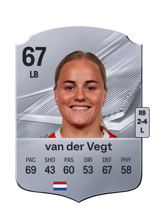 van der Vegt