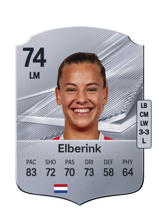 Elberink