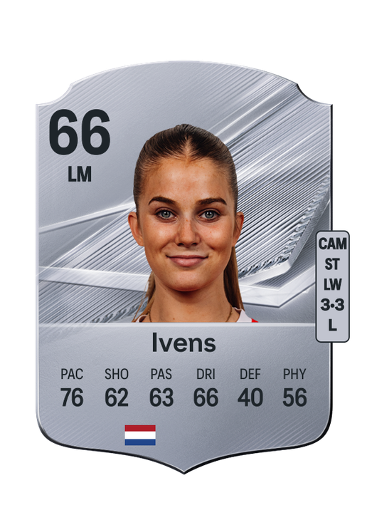 Ivens