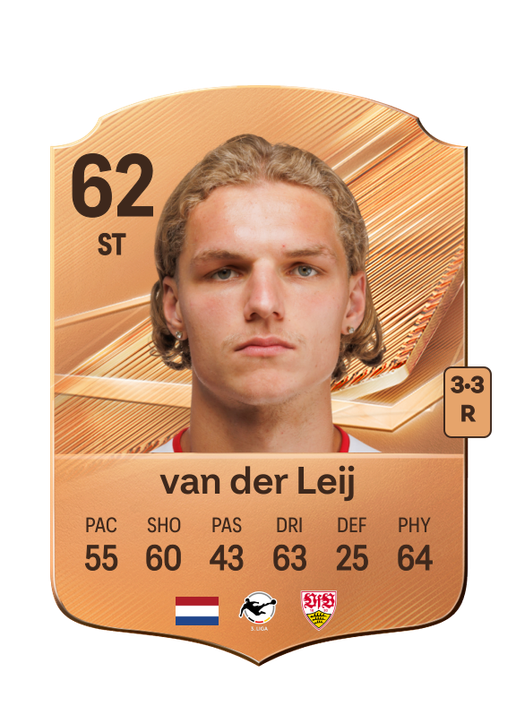 van der Leij
