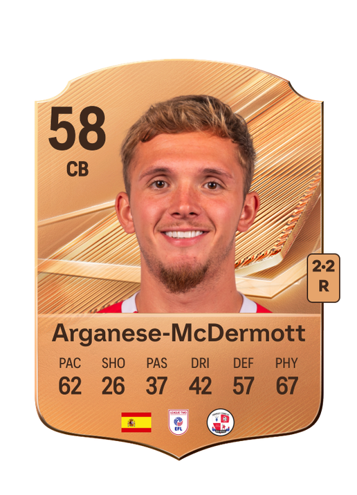 Arganese-McDermott