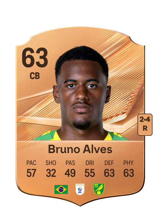 Bruno Alves