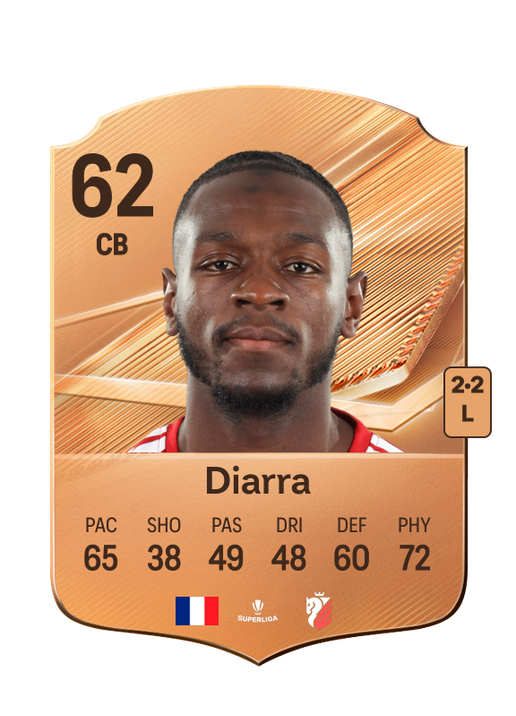 Diarra