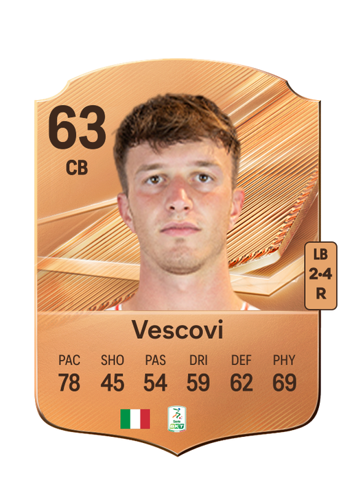 Vescovi