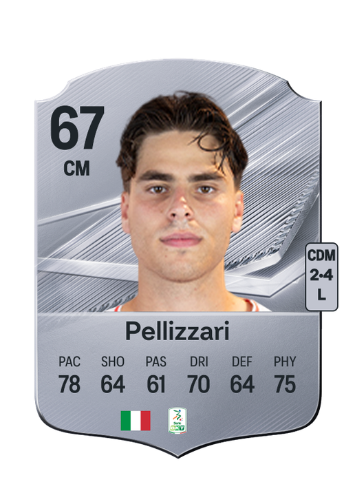 Pellizzari