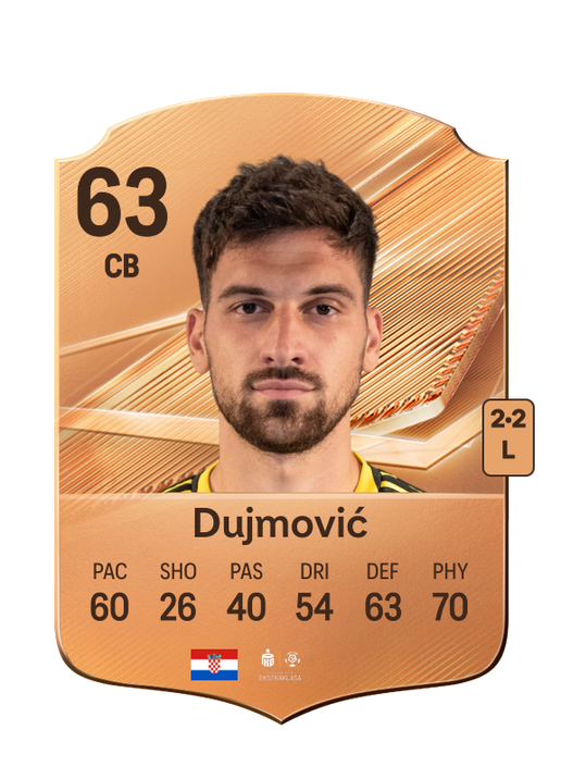 Dujmović