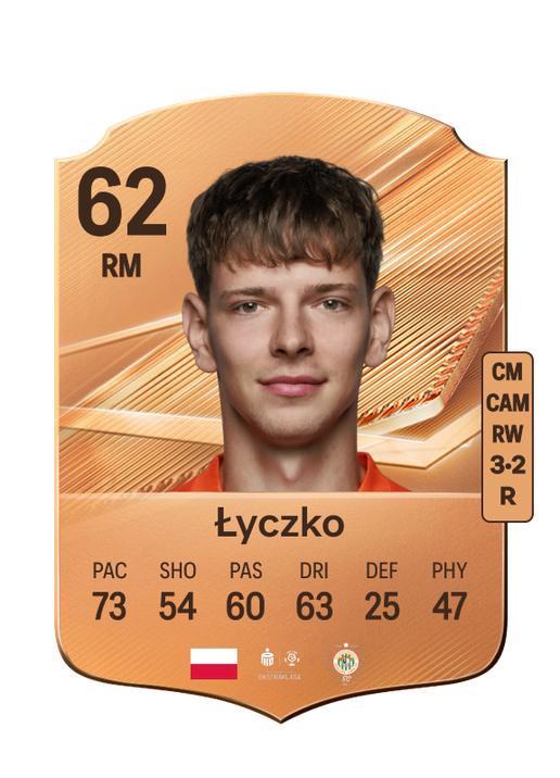Łyczko