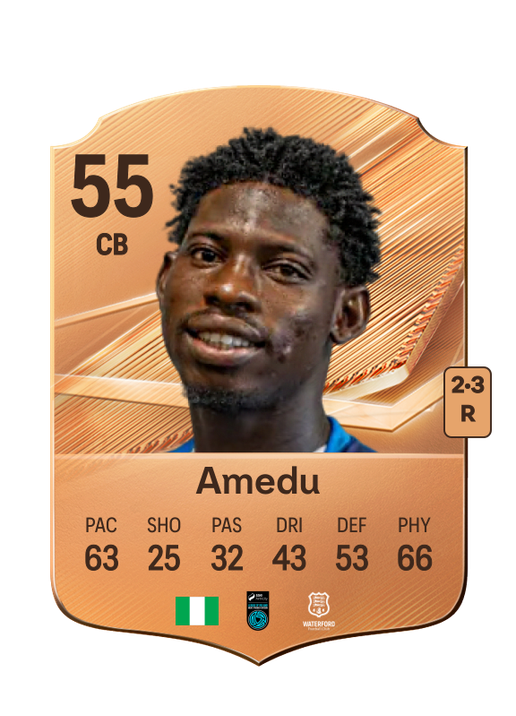 Amedu