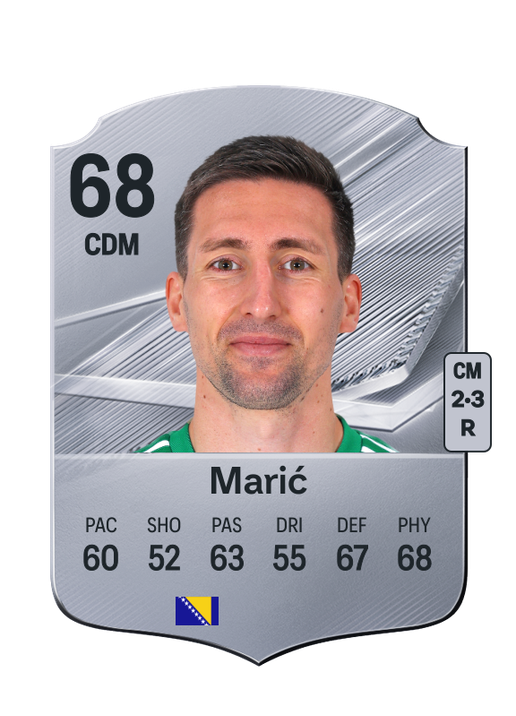 Marić