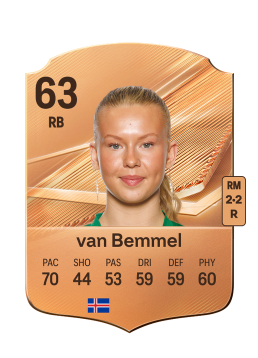 van Bemmel