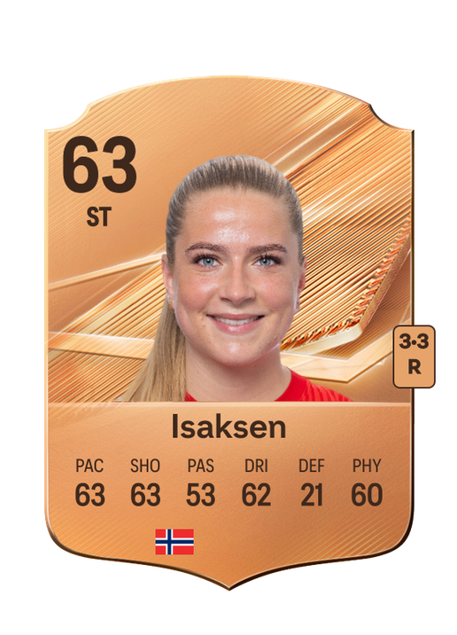 Isaksen