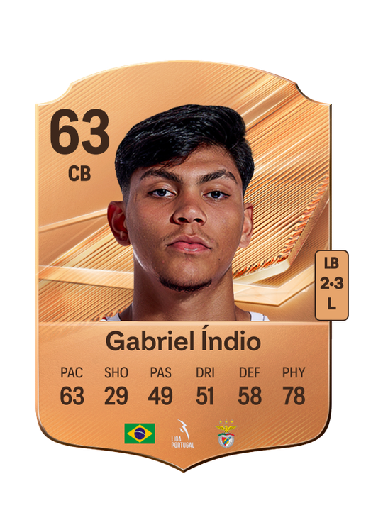 Gabriel Índio