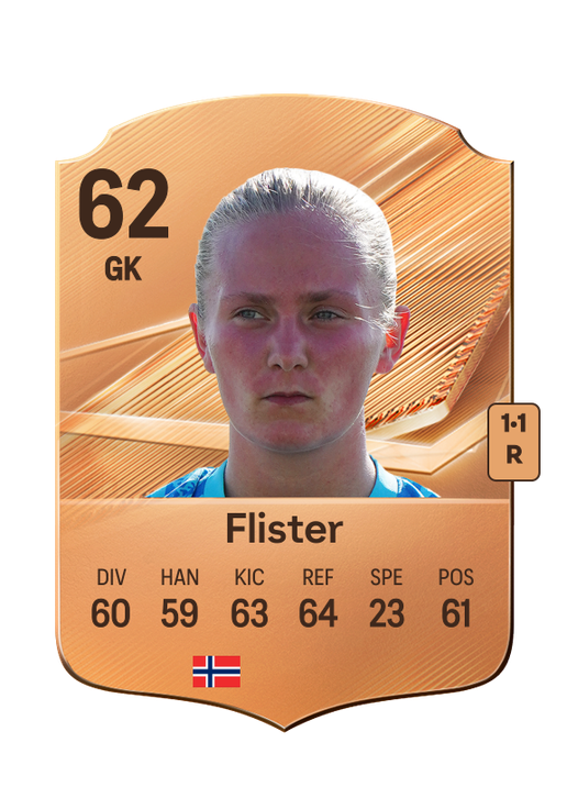 Flister