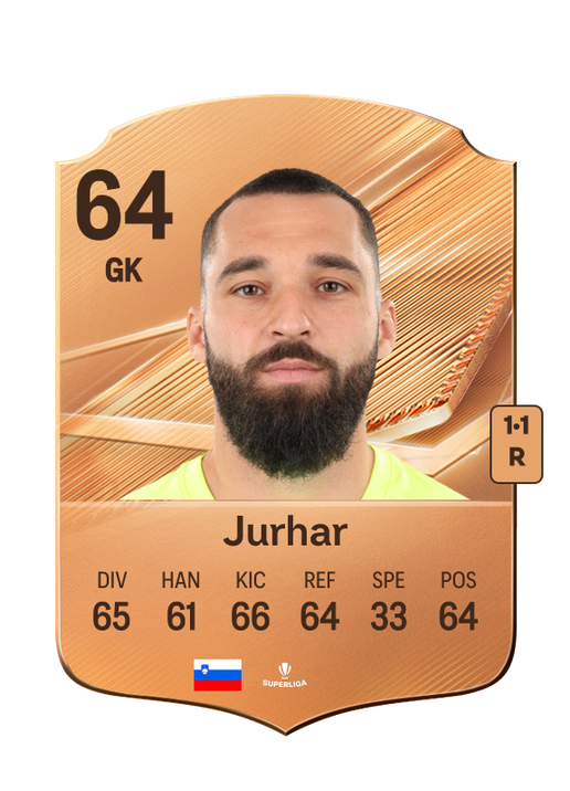 Jurhar