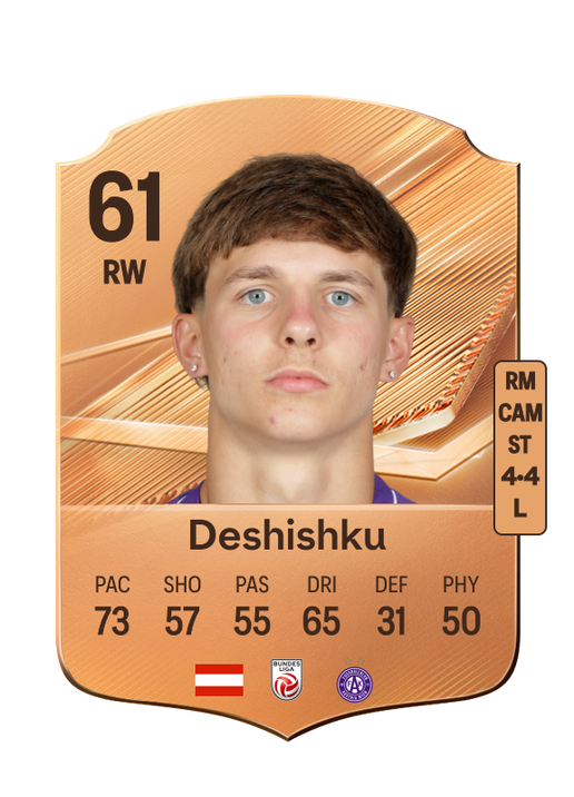 Deshishku