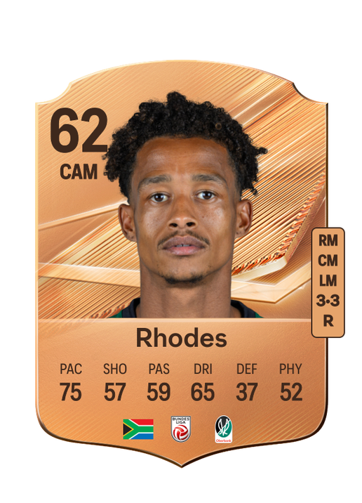 Rhodes