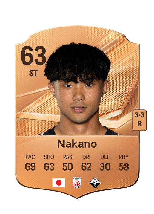 Nakano