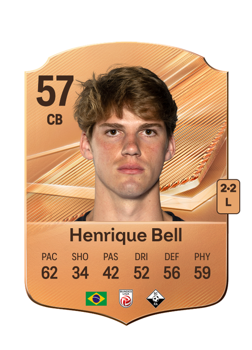 Henrique Bell