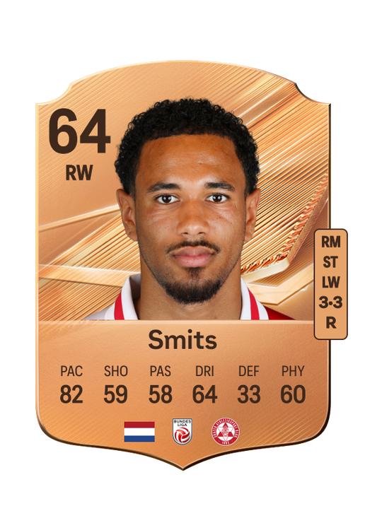 Smits