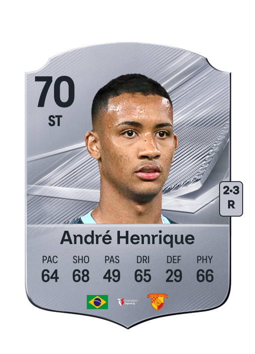André Henrique