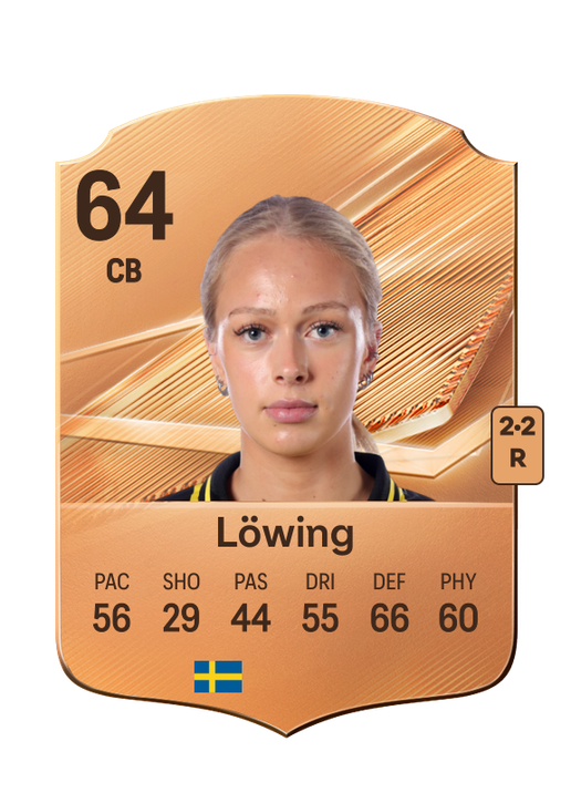 Löwing