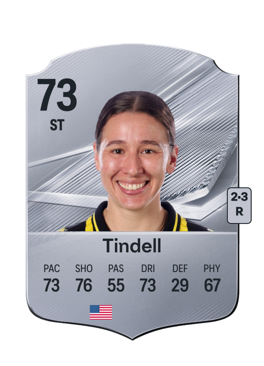Tindell