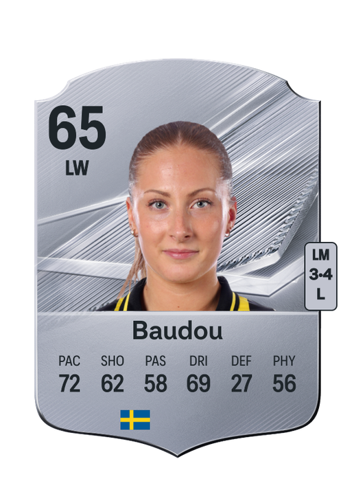 Baudou