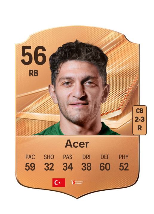 Acer