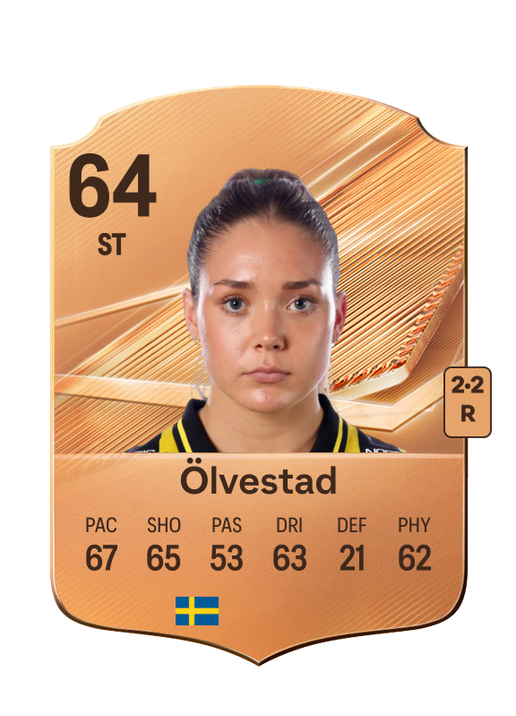 Ölvestad